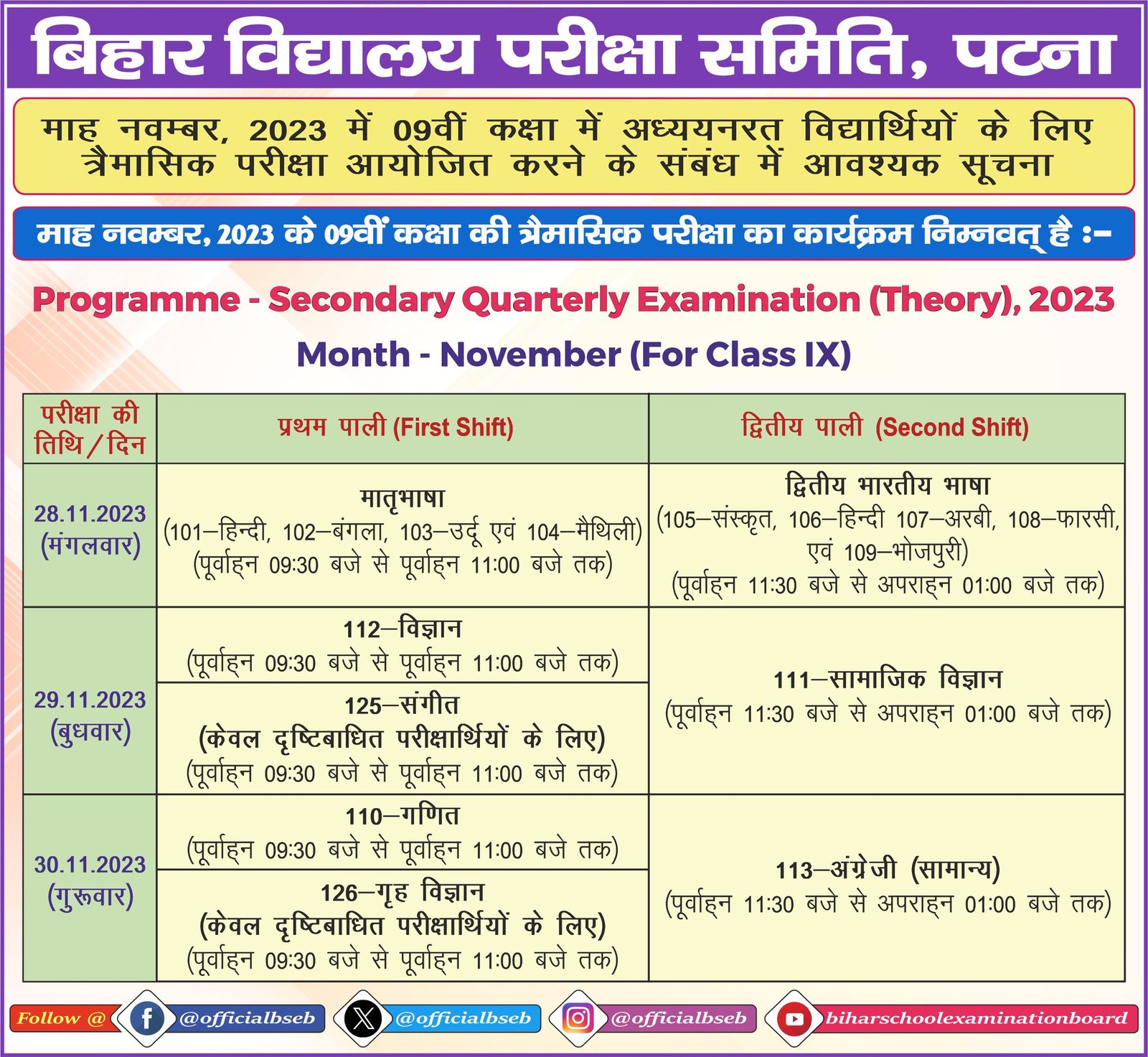 Class 9th November Monthly