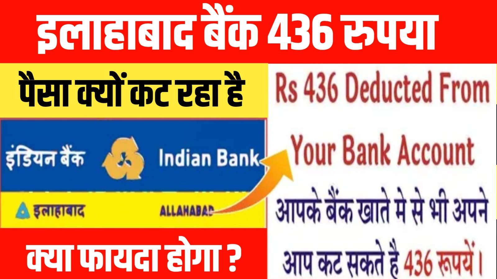 Allahabad Indian Bank