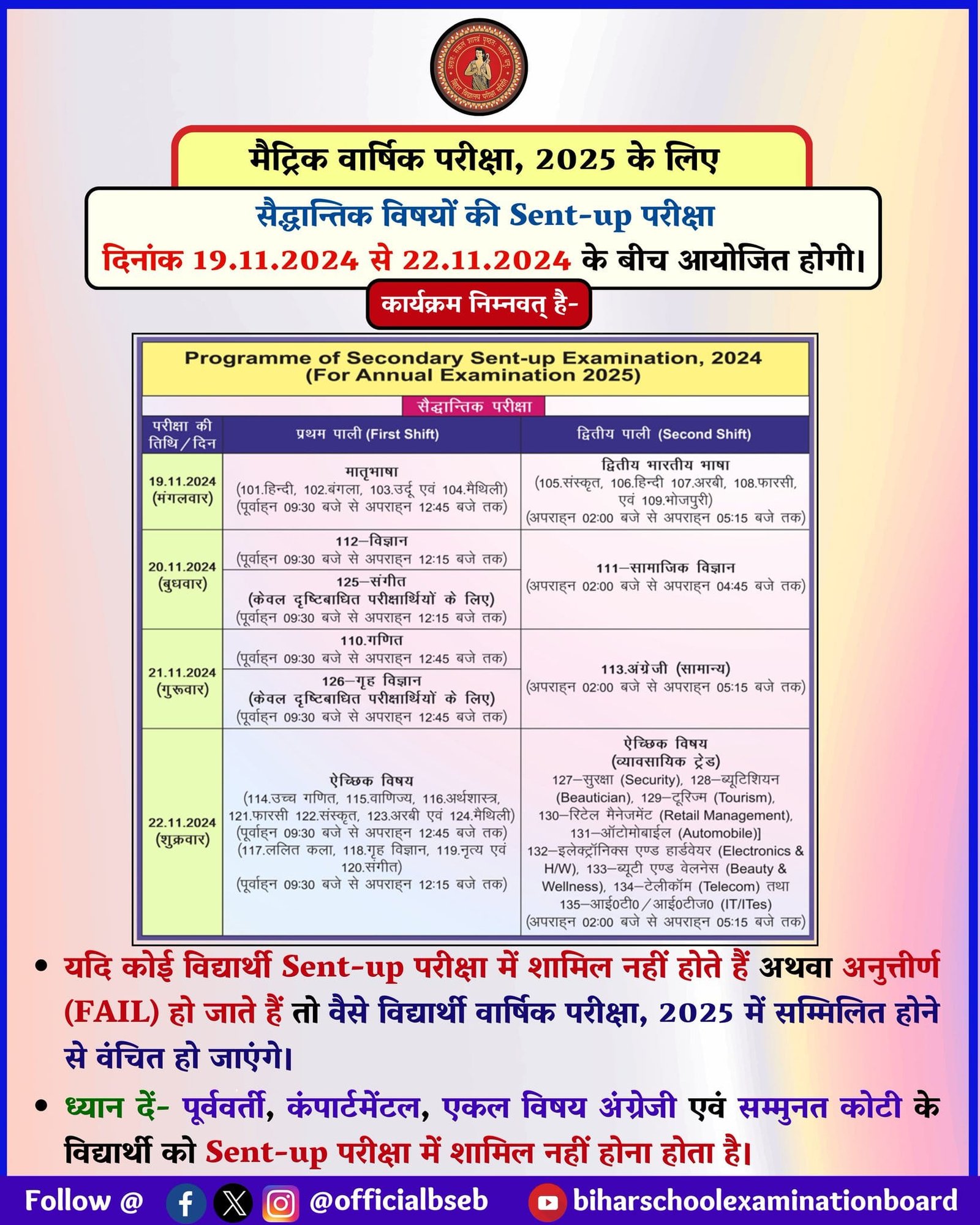 Bihar Board Matric Sentup Exam 2025