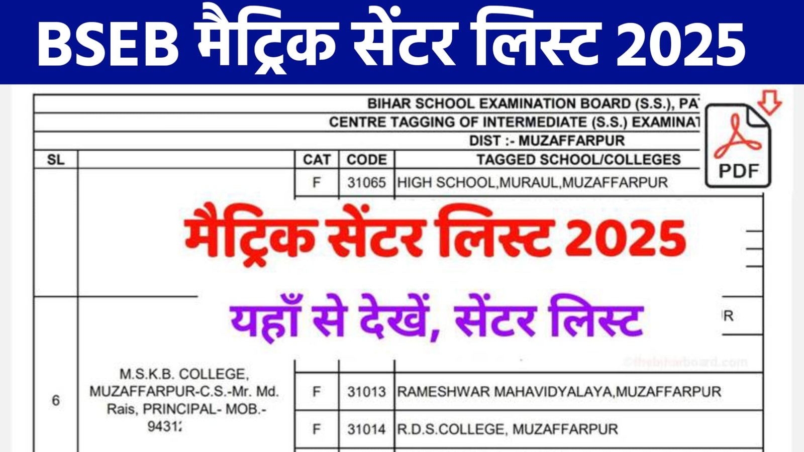 Bihar Board Matric Exam Centre List 2025