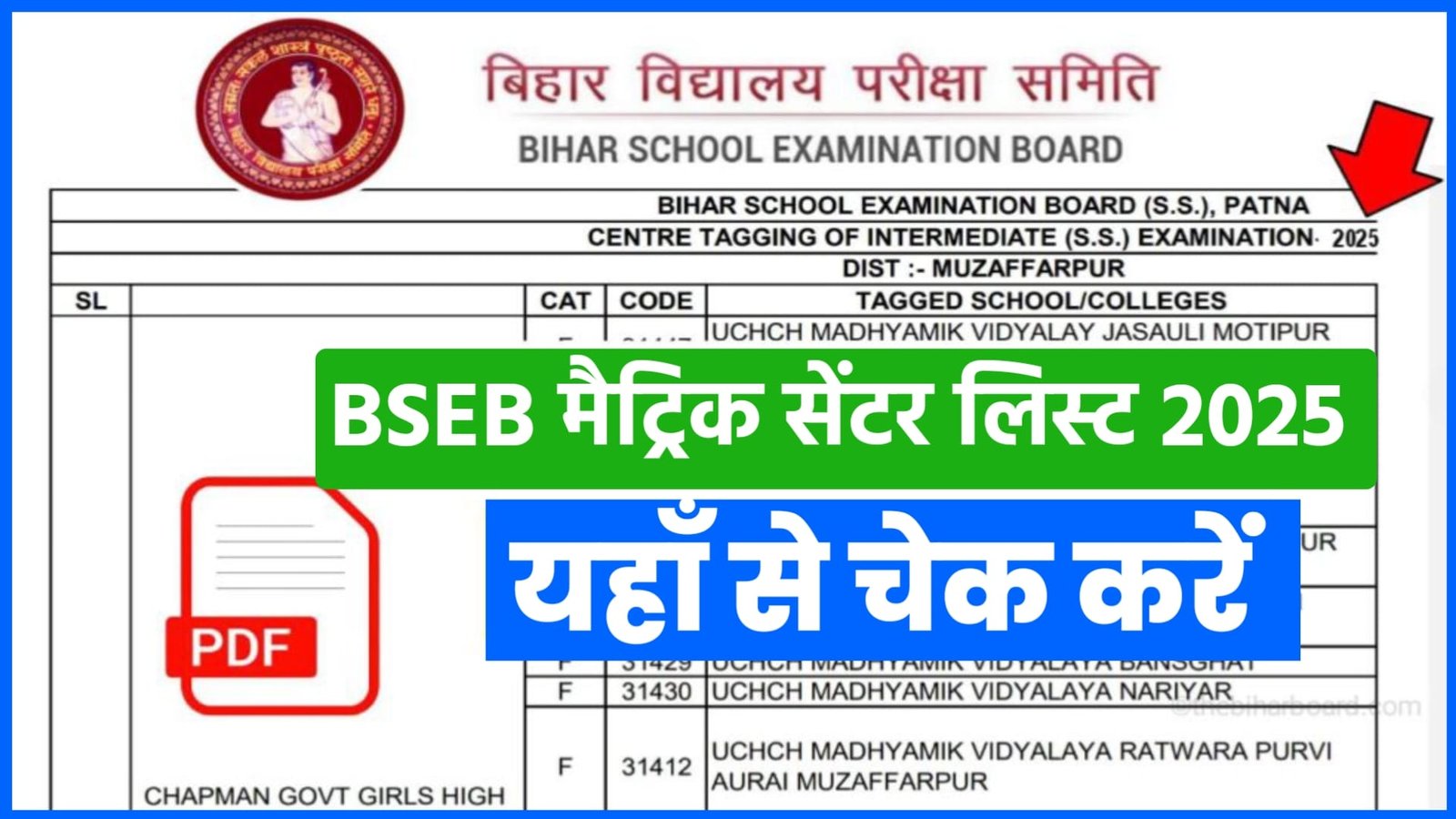 Bihar Board intermediate Centre List