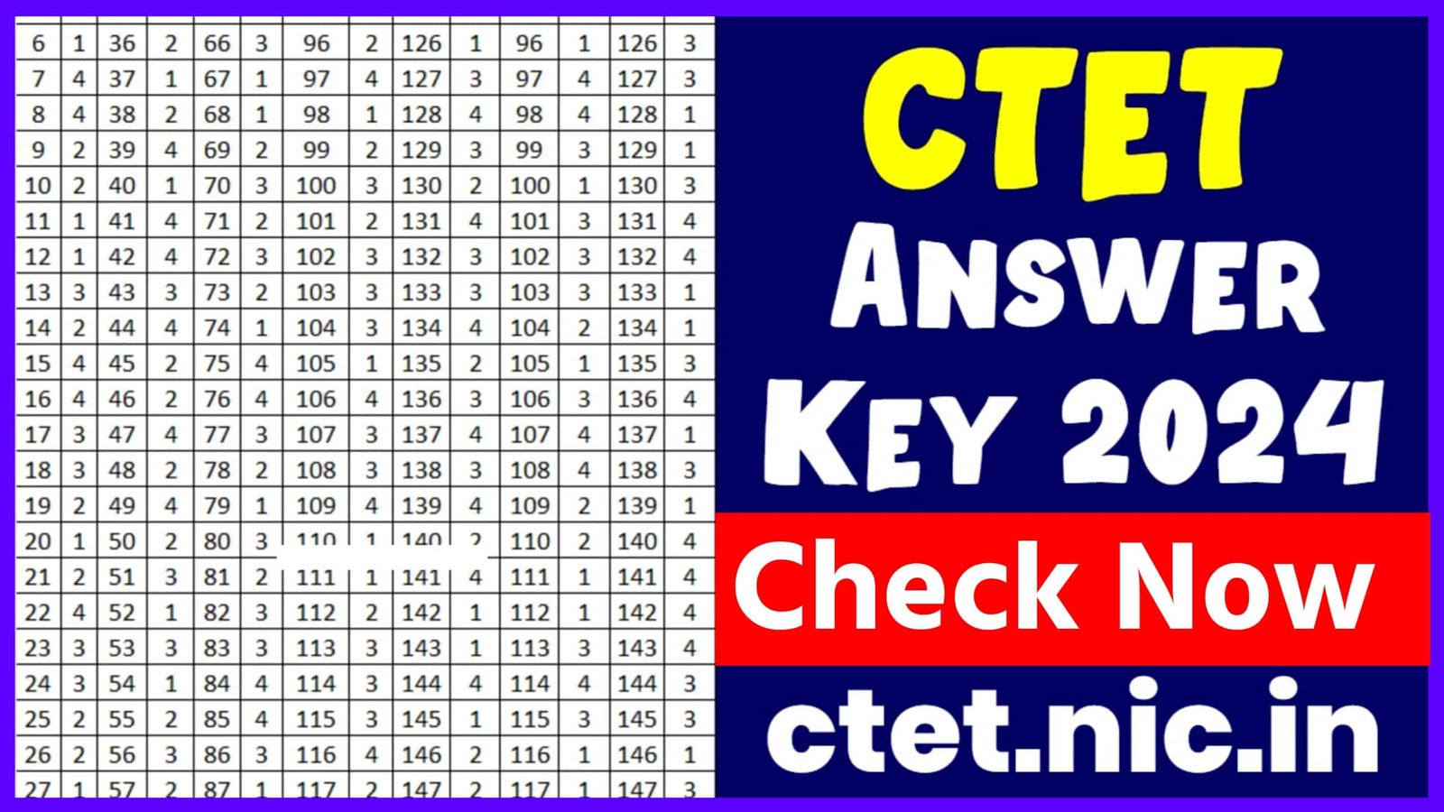 CTET Answer Key 2024 Download Link- CTET December Paper 1, 2 Response ...