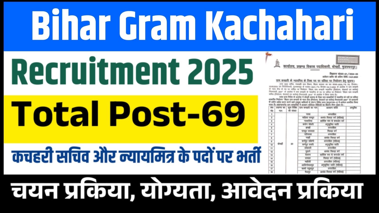 Bihar Gram Kachahari Recruitment