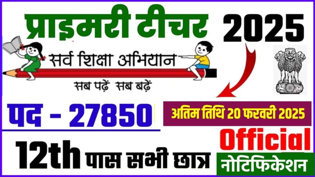 Sarv Siksha Abhiyan Recruitment